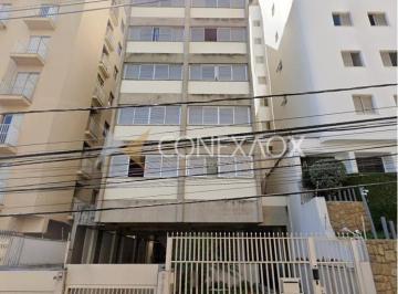 0 · apartamento à venda em Cambuí