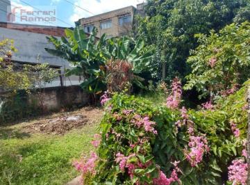 499b81f81fe6331a35ecc32b85df28f411e16421 · Terreno à venda, 459 m² por R$ 2.980.000,00 - Centro - Guarulhos/SP