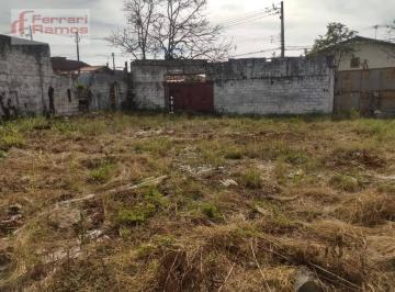 66940e6d11afbcfcda129e36649186efa5bd8e99 · Terreno à venda, 690 m² por R$ 1.500.000,00 - Jardim Santa Cecília - Guarulhos/SP