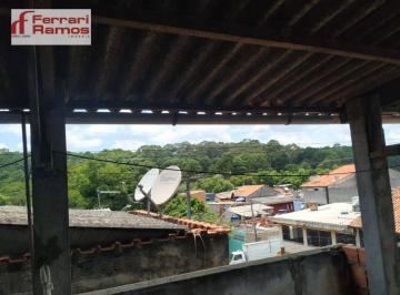 86186870a9dad804f21a791fc7276b059ad5f142 · Casa com 3 dormitórios à venda, 150 m² por R$ 400.000,01 - Cumbica - Guarulhos/SP