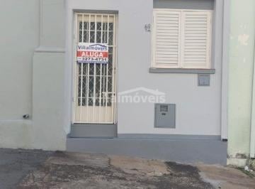 0 · casa para aluguel em Vila Industrial