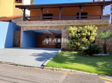 0 · casa à venda em Parque Residencial Maison Blanche