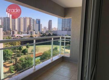 730b07aa59480e9cf18c1218ac344ce54aaa5fa2 · Apartamento para Alugar de 02 Quartos sendo 01 Suíte no Bairro Jardim Botânico em Ribeirão Preto com