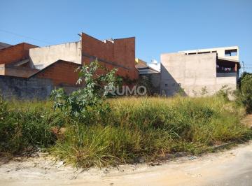 0 · terreno à venda em Residencial Cittá Di Firenze