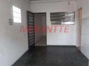 cf4a9d41d4bb675d6e5ffb16260219f9.jpg · Casa terrea de 80m² com 1 quartos