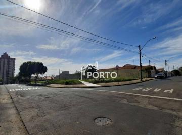 998140ff8c4fc10f9e271e494242d47e891119c2 · Terreno residencial à venda no bairro Castelinho em Piracicaba