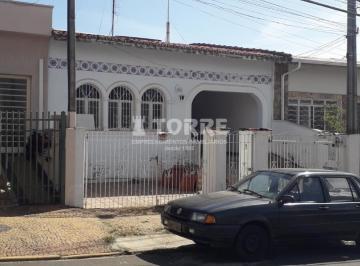 0 · casa à venda em Jardim Guanabara