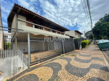 0 · Casa para venda e locação no Jardim Guanabara em Campinas-SP com 4 quartos