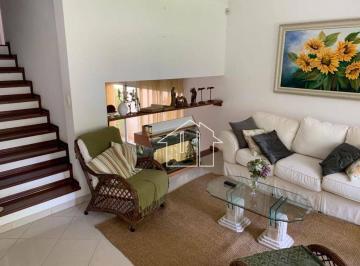 7b37f087354c7f207bf5358edcfad0cc1861806d · Casa com 3 dormitórios à venda, 300 m² por R$ 1.900.000,00 - Jardim Esplanada II - São José dos Camp