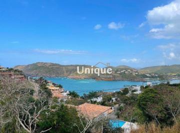8f95684d465f7e650740dd3227813502905723e5 · Terreno à venda, 1000 m² por R$ 950.000,00 - Ferradura - Armação dos Búzios/RJ