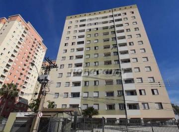 FACHADA FACE SOL MANHÃ · Apartamento com 2 dormitórios para alugar, 47 m² por R$ 2.794,91/mês - Parque Itália - Campinas/SP