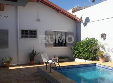 0 · casa à venda em Jardim Conceição