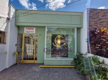 8c9aeda5a57e9d3302397c83c39fc225139a65c2 · Sala comercial no Jardim Vergueiro, Sorocaba/SP