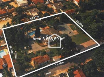 51bd2cb2e446f9e78f7c2713e23ba4cd3776ce2f · Terreno à venda, 3636 m² por R$ 3.800.000 - Centro Cotia/SP