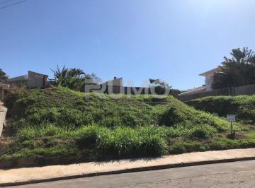 0 · terreno à venda em Loteamento Caminhos de São Conrado (Sousas)