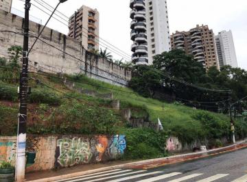Terreno · 250m² · Terreno, Jardim Caboré, São Paulo - R$ 650 mil, Cod: 4480