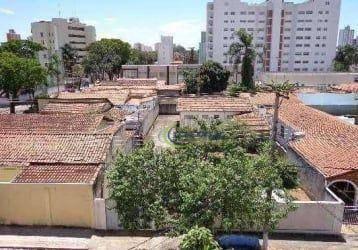 f150df27e17b146bb8f790201668da888794331d · Área à venda, 1650 m² por R$ 16.000.000,00 - Vila Ema - São José dos Campos/SP