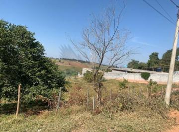 Terreno · 1000m² · Terreno à venda no bairro Vivendas do Engenho D'Água - Itatiba/SP
