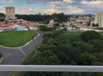 Terreno · Terreno a venda em Itatiba