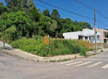 Terreno · 480m² · TERRENO PLANO DE ESQUINA - B. FÁTIMA -  PRONTO PARA CONSTRUIR