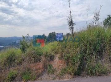 Terreno · Terreno à venda no Loteamento Ponderoza no Bairro Rio Acima em Jundiaí - SP