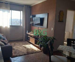 536cca60c566e514bdd6a86ba40902bfba2174ac · Apartamento à venda, 48 m² por R$ 339.200,00 - Jardim Marajoara - São Paulo/SP