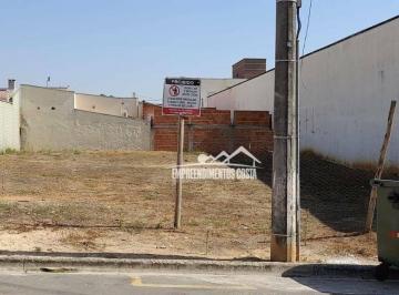 b1605e153ef5d76302c8925a6ea3c1d1cdfbcb95 · Terreno à venda, 175 m² por R$ 160.000,00 - Recanto do Guarau - Salto/SP