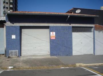 7bd3498fe8cb5eb5bf10bb5a08fe45bb2e3935cc · Salão para alugar, 20 m² por R$ 700,00/mês - São Judas - Piracicaba/SP