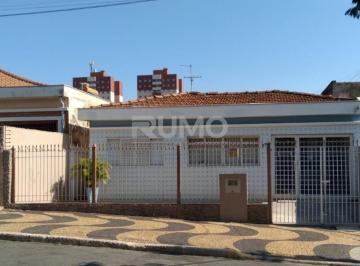 0 · casa à venda em Jardim dos Oliveiras