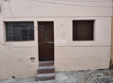 0 · casa para aluguel em Vila Industrial