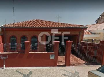 0 · Casa à Venda no Jardim Eulina - Campinas SP