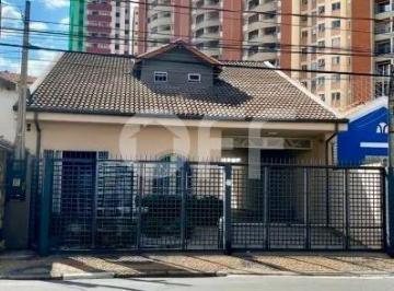 0 · casa à venda em Botafogo