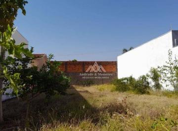 38babd76be558c5b86a58052550810d45dc5058e · Terreno para alugar, 253 m² por R$ 1.189,50/mês - Parque Industrial Lagoinha - Ribeirão Preto/SP