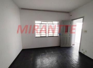 2bbabf3ae0d22a57b7fbb8a06302410b.jpg · Casa terrea de 80m² com 2 quartos