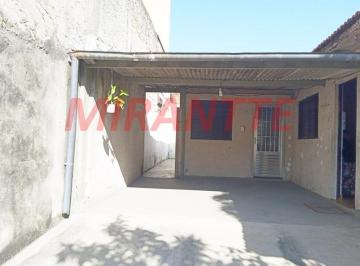 b5a90edae7e258cdacafefad998e6408.jpg · Casa terrea de 60m² com 2 quartos