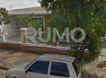 0 · casa à venda em Jardim Nossa Senhora Auxiliadora