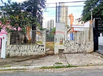 Terreno · 793m² · Terreno para locação no Alto de Santana!