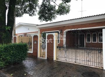 0 · casa para aluguel em Taquaral
