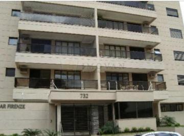 ribeirao-preto-centro-edificio-solar-firenze-06-02-2020_16-11-17-0.jpg · Apartamento Padrão em Ribeirão Preto