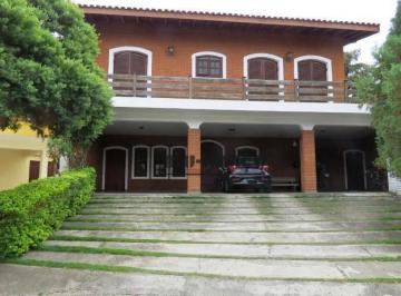 5da40e4ab7f194f5bd58b1b998a5782b35c78768 · Casa com 3 dormitórios à venda, 481 m² por R$ 1.350.000,00 - Condomínio Portella - Itu/SP