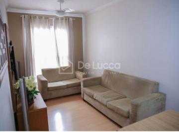 0 · apartamento à venda em Country Ville