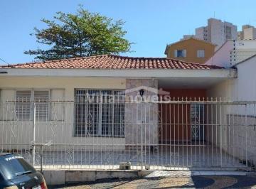 0 · casa á venda e para aluguel em Vila Industrial