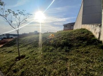 Foto · Terreno, Residencial Terras de Jundiaí, Jundiaí, SP