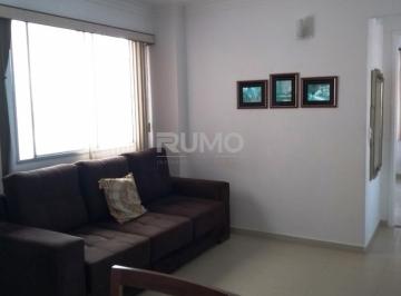 0 · apartamento à venda em São Bernardo