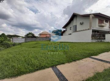 Foto 01 · TERRENO A VENDA CONDOMÍNIO ANGELO VIAL SOROCABA - SP