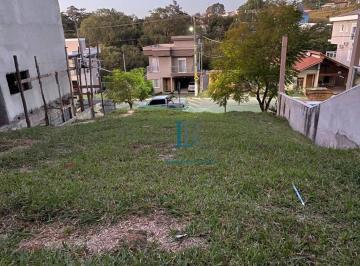 5ab902c82a3d171ee24b50a93c2d277db9bedd89 · Terreno à venda, 288 m²  - New Ville - Santana de Parnaíba/SP