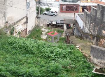 Terreno · 100m² · Terreno à venda Palmares - Santo André - SP