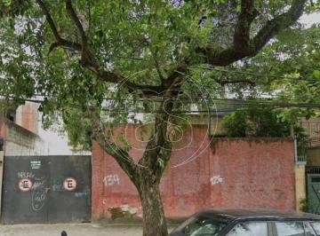 Terreno · 280m² · TERRENO PARA VENDA E LOCAÇÃO