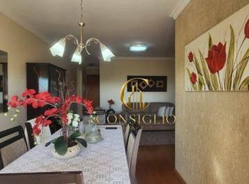 72ec8557b1cb070b5b14397520663bf010014d3c · Apartamento com 3 dormitórios à venda, 95 m² por R$ 810.000,00 - Jardim Estoril - São José dos Campo