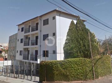 0 · apartamento para aluguel em Jardim Interlagos